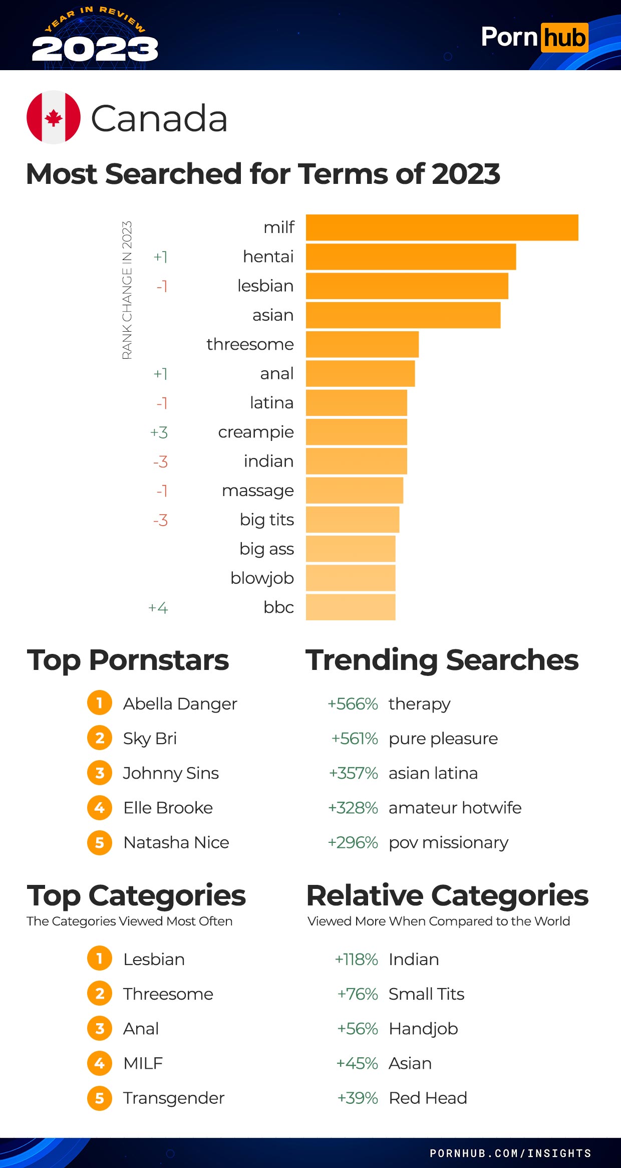 adriel deguzman add popular pornos photo