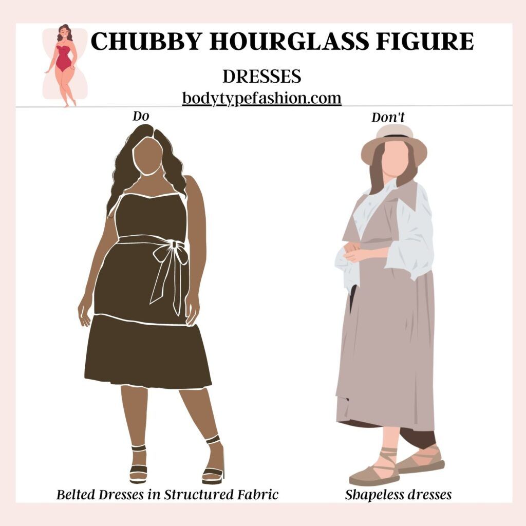 cody michael ward add chubby hourglass photo